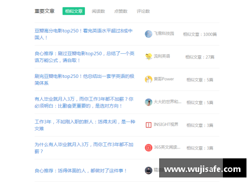 球员per查询：深度分析数据背后的成功秘诀