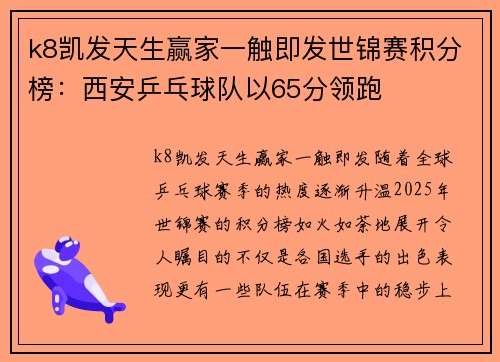 k8凯发天生赢家一触即发世锦赛积分榜：西安乒乓球队以65分领跑